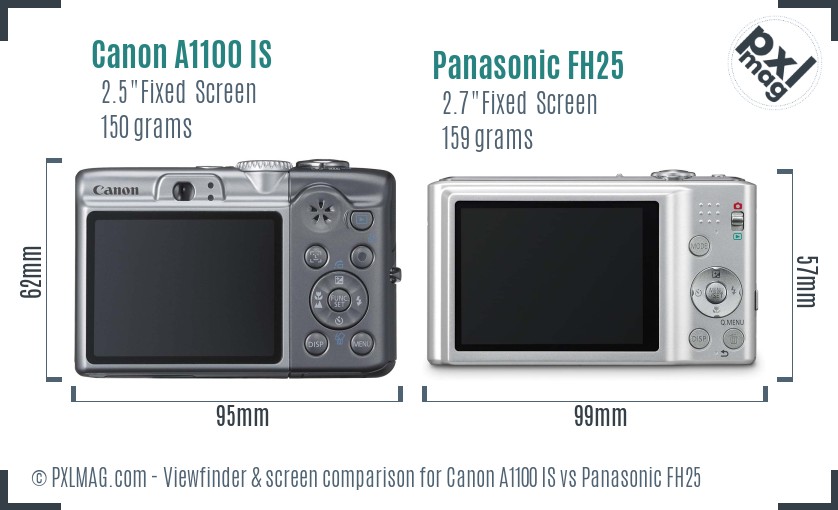 Canon A1100 IS vs Panasonic FH25 Screen and Viewfinder comparison