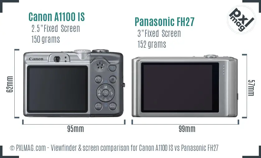Canon A1100 IS vs Panasonic FH27 Screen and Viewfinder comparison