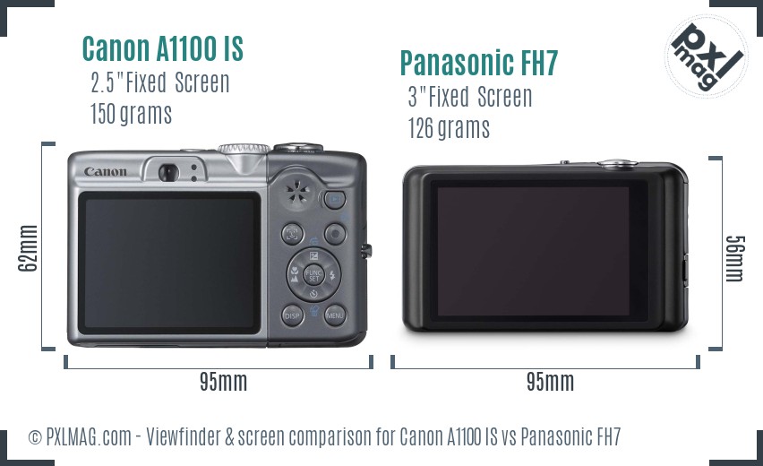 Canon A1100 IS vs Panasonic FH7 Screen and Viewfinder comparison