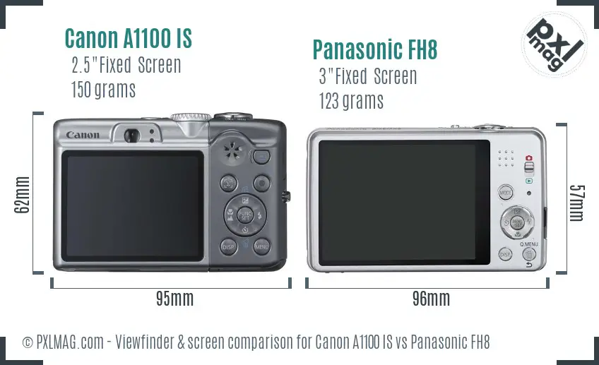 Canon A1100 IS vs Panasonic FH8 Screen and Viewfinder comparison