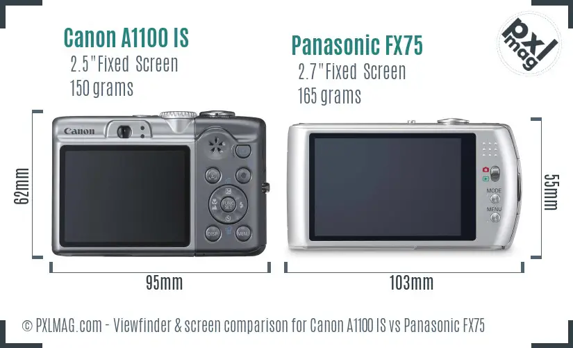 Canon A1100 IS vs Panasonic FX75 Screen and Viewfinder comparison