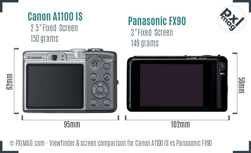 Canon A1100 IS vs Panasonic FX90 Screen and Viewfinder comparison