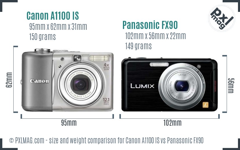 Canon A1100 IS vs Panasonic FX90 size comparison