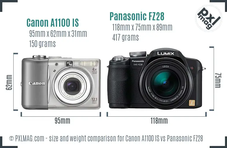 Canon A1100 IS vs Panasonic FZ28 size comparison