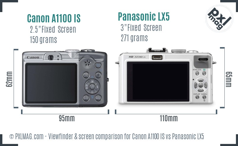 Canon A1100 IS vs Panasonic LX5 Screen and Viewfinder comparison