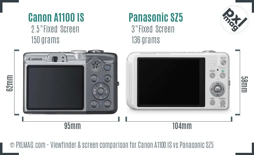 Canon A1100 IS vs Panasonic SZ5 Screen and Viewfinder comparison