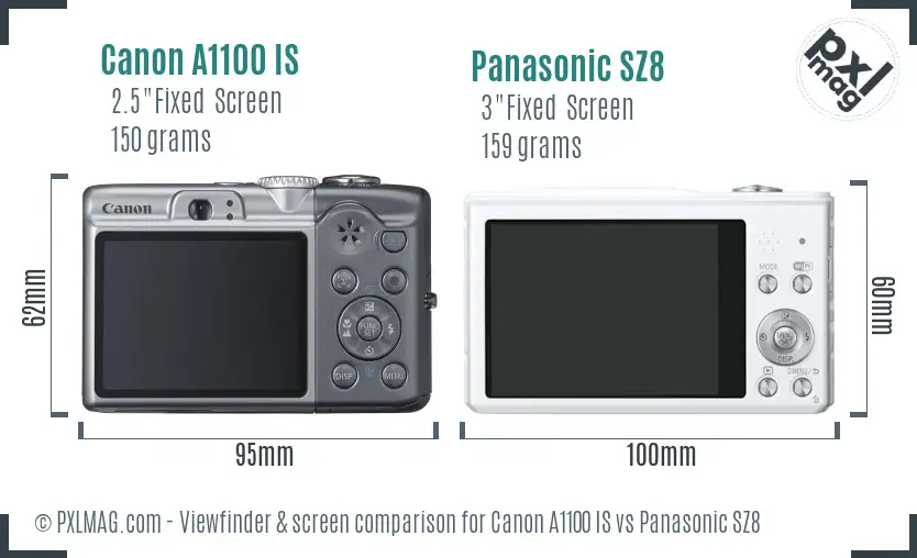 Canon A1100 IS vs Panasonic SZ8 Screen and Viewfinder comparison