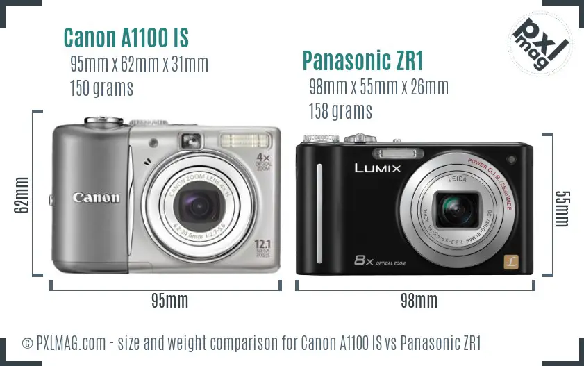 Canon vs Panasonic physical size comparison