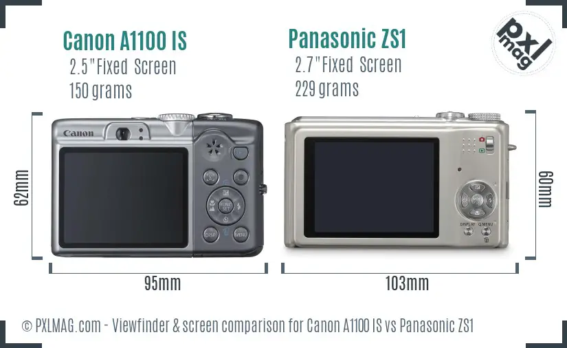 Canon A1100 IS vs Panasonic ZS1 Screen and Viewfinder comparison