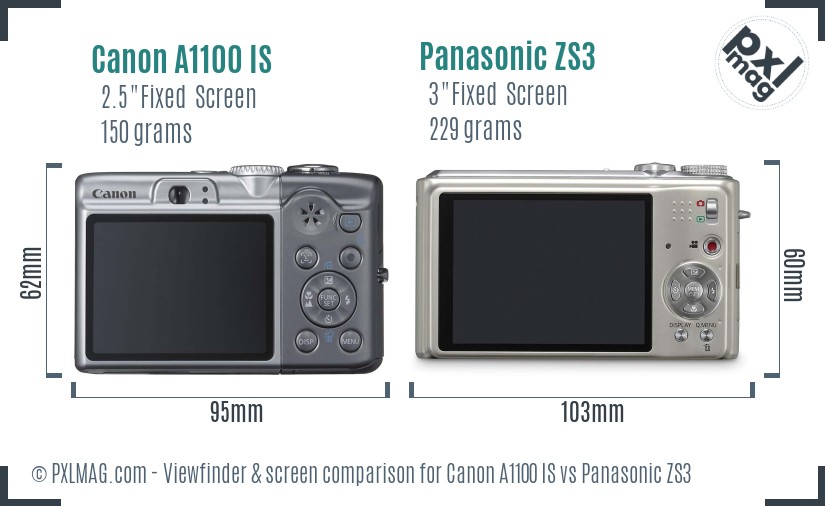 Canon A1100 IS vs Panasonic ZS3 Screen and Viewfinder comparison