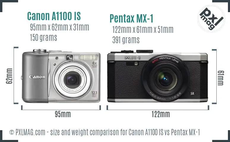 Canon A1100 IS vs Pentax MX-1 size comparison