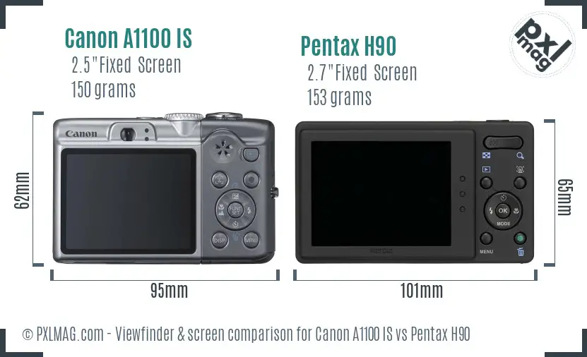Canon A1100 IS vs Pentax H90 Screen and Viewfinder comparison