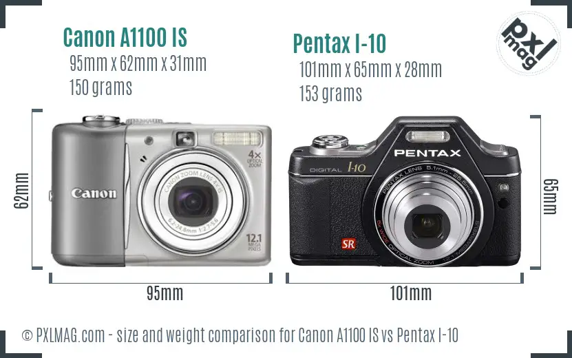 Canon A1100 IS vs Pentax I-10 size comparison