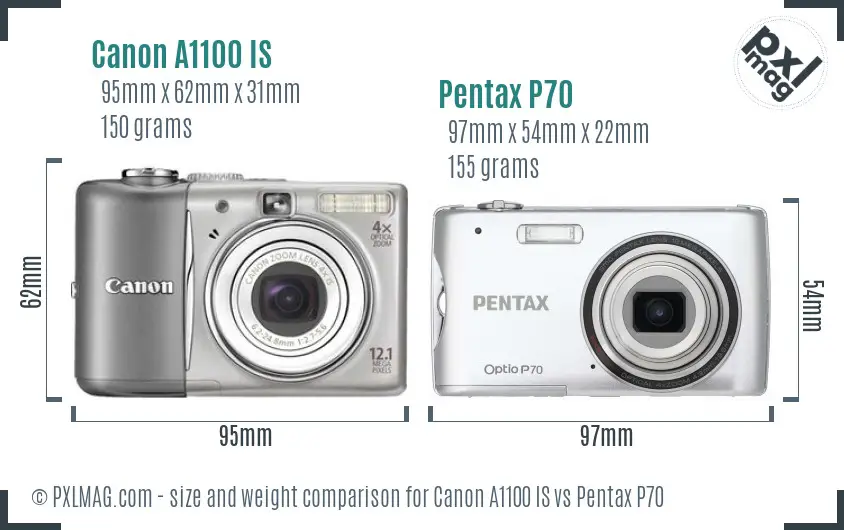 Canon A1100 IS vs Pentax P70 size comparison