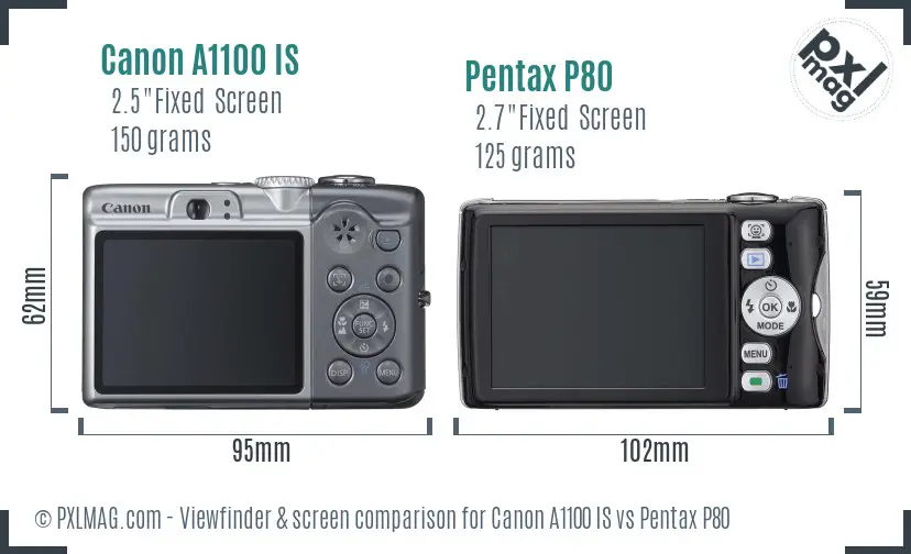 Canon A1100 IS vs Pentax P80 Screen and Viewfinder comparison