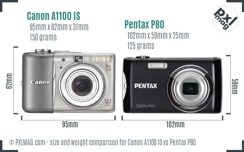 Canon A1100 IS vs Pentax P80 size comparison
