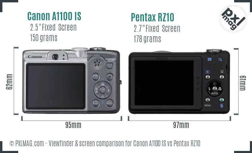 Canon A1100 IS vs Pentax RZ10 Screen and Viewfinder comparison