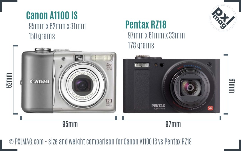 Canon A1100 IS vs Pentax RZ18 size comparison Canon A1100 IS vs Pentax RZ18 size comparison