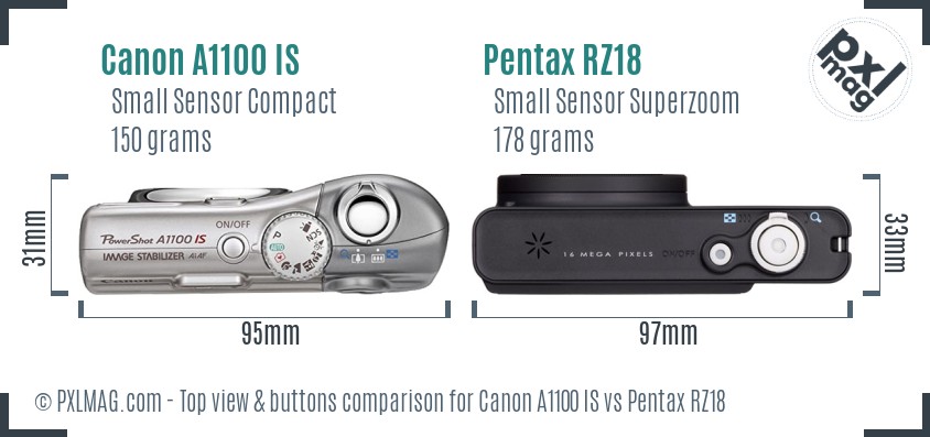 Canon A1100 IS vs Pentax RZ18 top view buttons comparison