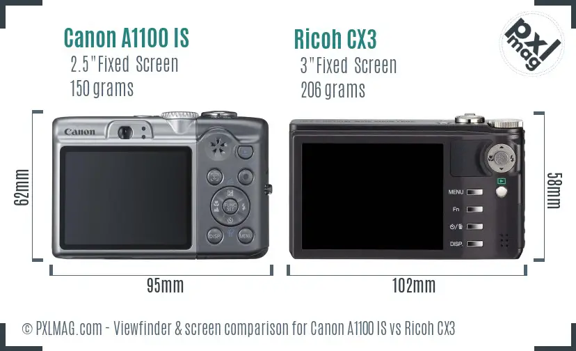 Canon A1100 IS vs Ricoh CX3 Screen and Viewfinder comparison