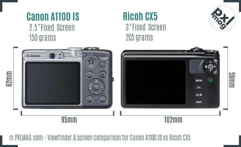 Canon A1100 IS vs Ricoh CX5 Screen and Viewfinder comparison