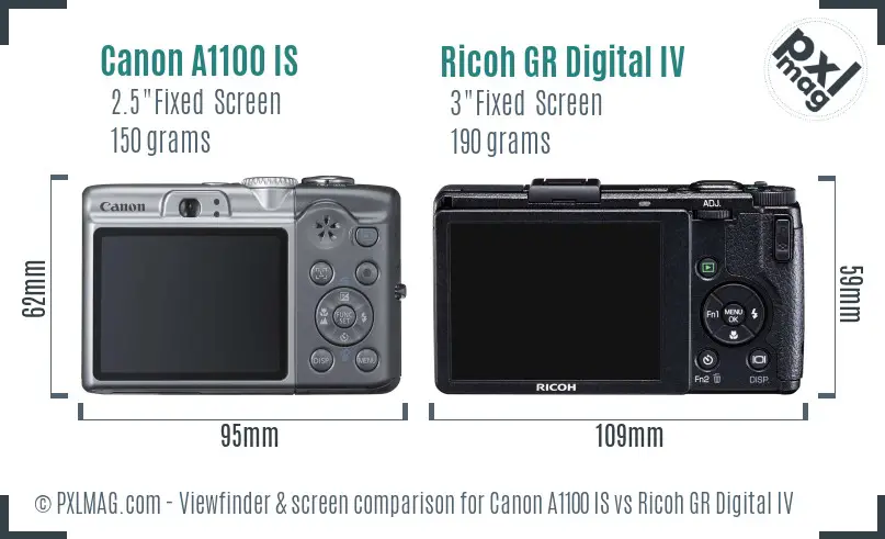 Canon A1100 IS vs Ricoh GR Digital IV Screen and Viewfinder comparison