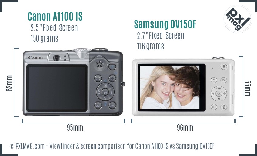 Canon A1100 IS vs Samsung DV150F Screen and Viewfinder comparison