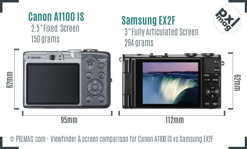 Canon A1100 IS vs Samsung EX2F Screen and Viewfinder comparison