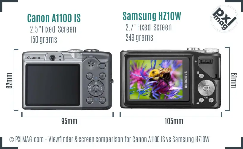 Canon A1100 IS vs Samsung HZ10W Screen and Viewfinder comparison
