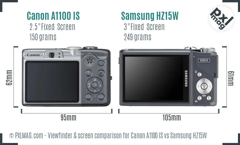 Canon A1100 IS vs Samsung HZ15W Screen and Viewfinder comparison