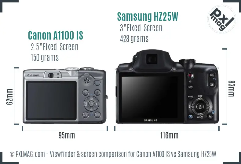 Canon A1100 IS vs Samsung HZ25W Screen and Viewfinder comparison