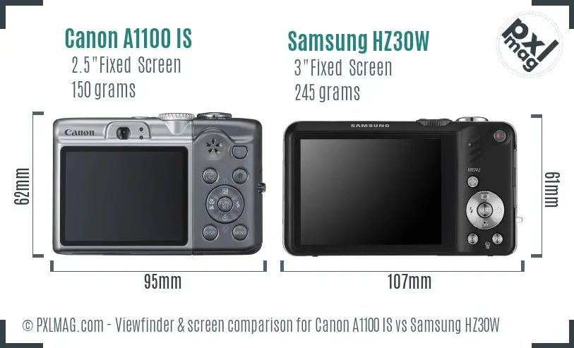 Canon A1100 IS vs Samsung HZ30W Screen and Viewfinder comparison