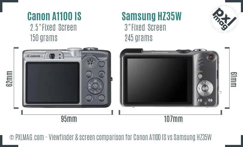 Canon A1100 IS vs Samsung HZ35W Screen and Viewfinder comparison
