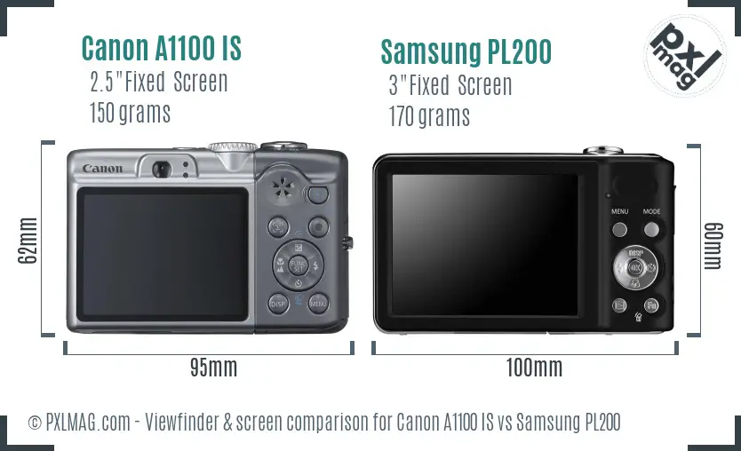 Canon A1100 IS vs Samsung PL200 Screen and Viewfinder comparison
