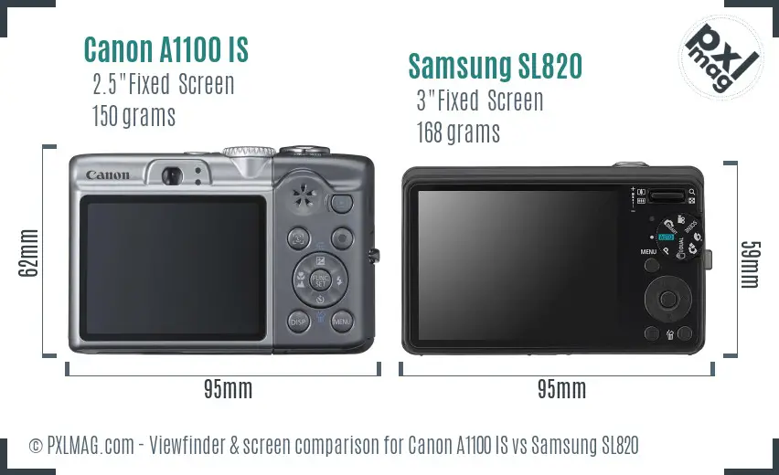 Canon A1100 IS vs Samsung SL820 Screen and Viewfinder comparison