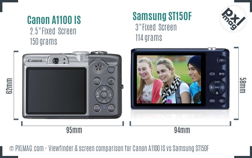 Canon A1100 IS vs Samsung ST150F Screen and Viewfinder comparison