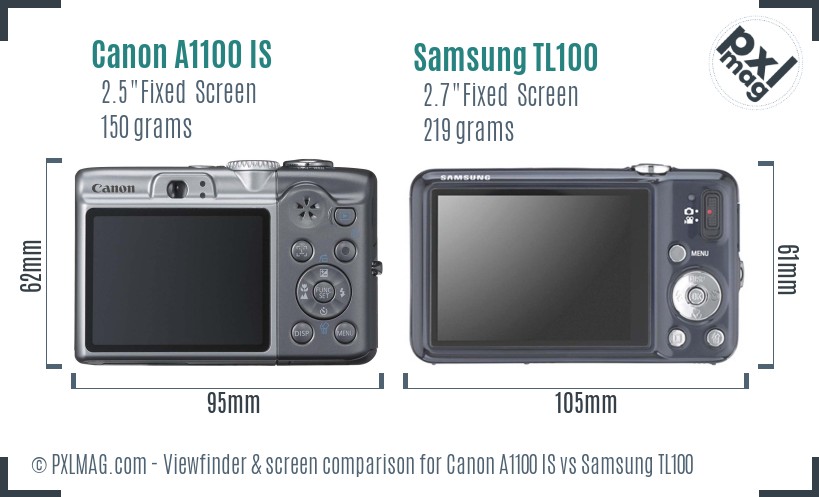 Canon A1100 IS vs Samsung TL100 Screen and Viewfinder comparison