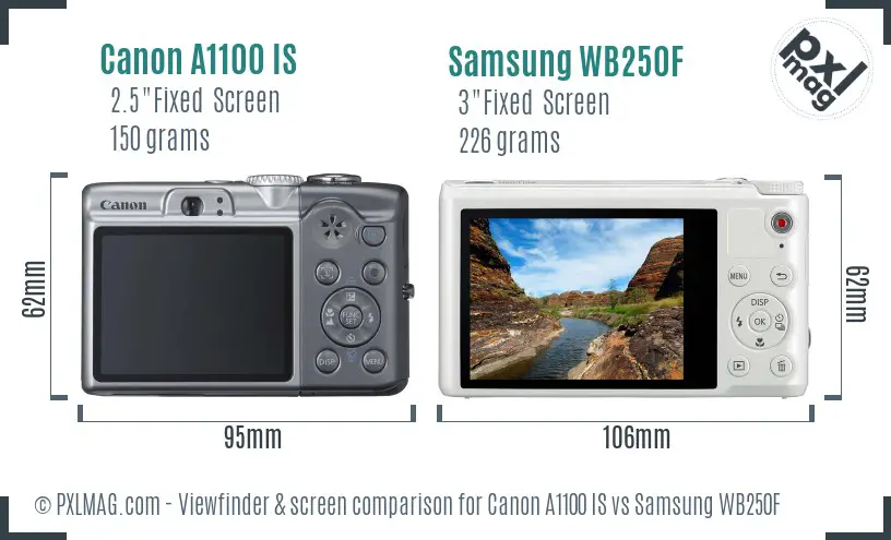 Canon A1100 IS vs Samsung WB250F Screen and Viewfinder comparison Canon A1100 IS vs Samsung WB250F Screen and Viewfinder comparison