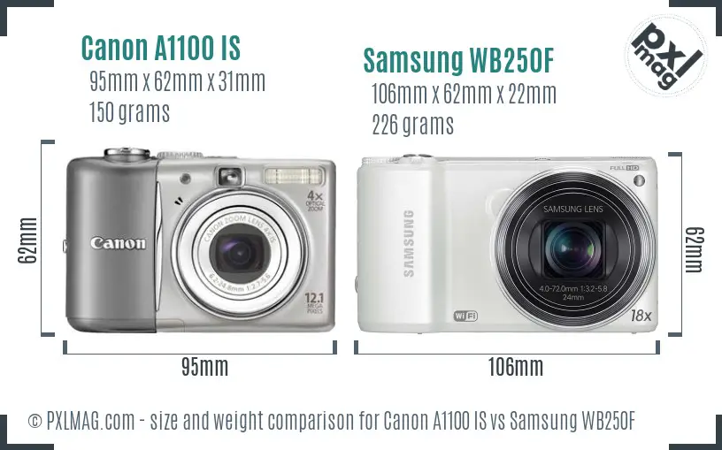 Canon A1100 IS vs Samsung WB250F size comparison Canon A1100 IS vs Samsung WB250F size comparison