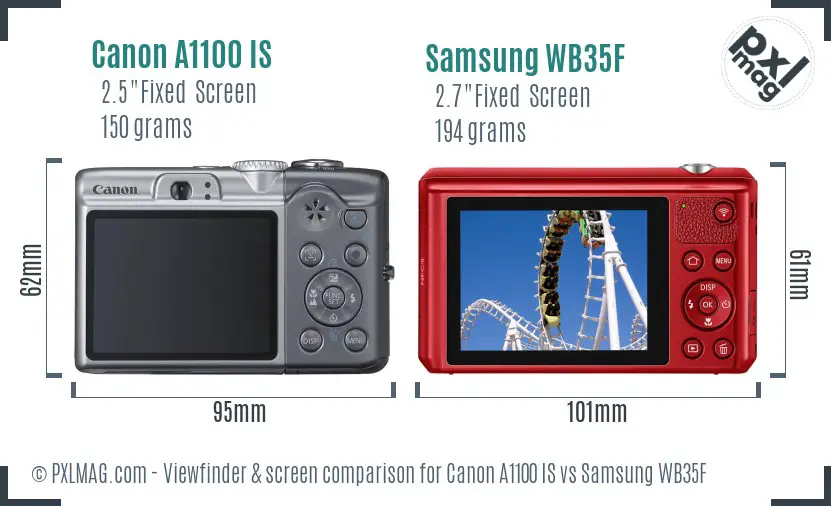 Canon A1100 IS vs Samsung WB35F Screen and Viewfinder comparison