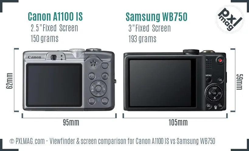 Canon A1100 IS vs Samsung WB750 Screen and Viewfinder comparison