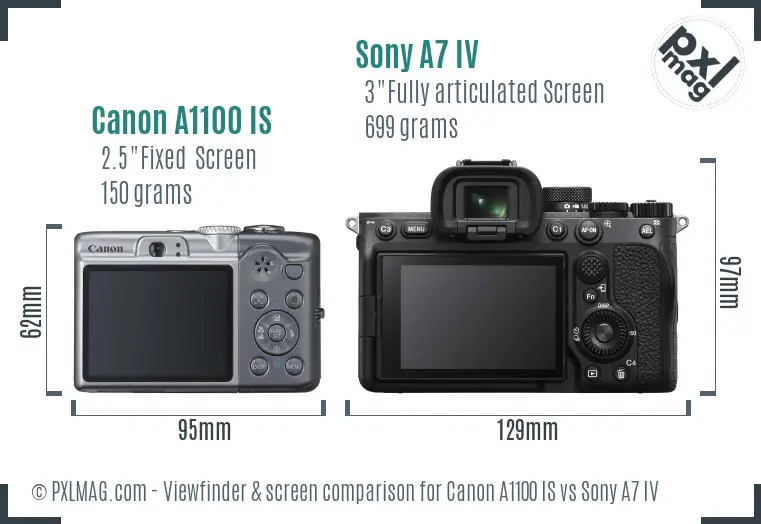 Canon A1100 IS vs Sony A7 IV Screen and Viewfinder comparison Canon A1100 IS vs Sony A7 IV Screen and Viewfinder comparison