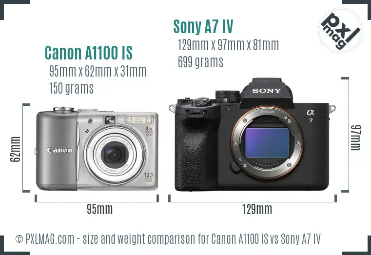 Canon A1100 IS vs Sony A7 IV size comparison Canon A1100 IS vs Sony A7 IV size comparison