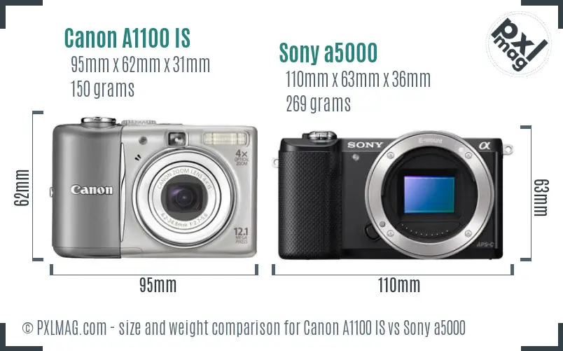 Canon A1100 IS vs Sony a5000 size comparison