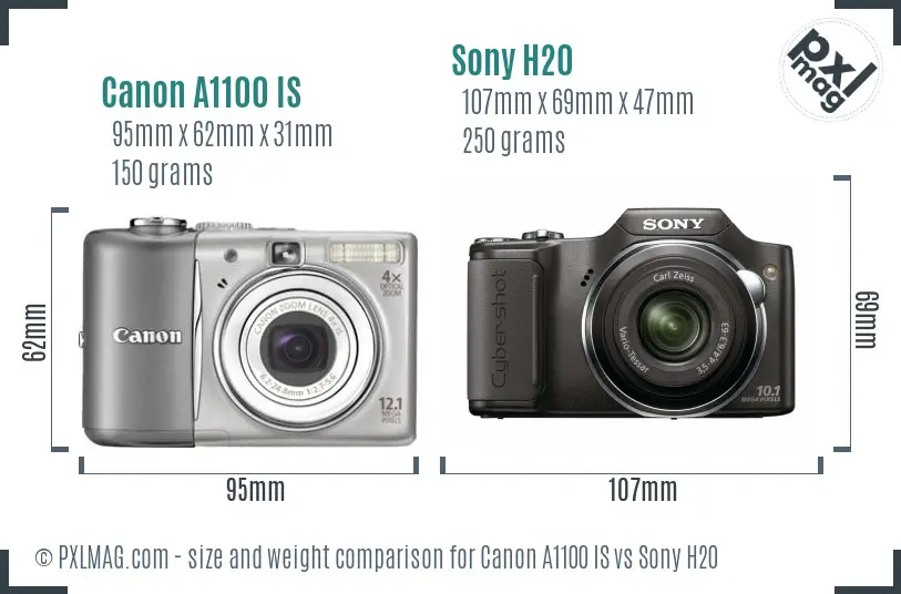 Canon A1100 IS vs Sony H20 size comparison Canon A1100 IS vs Sony H20 size comparison