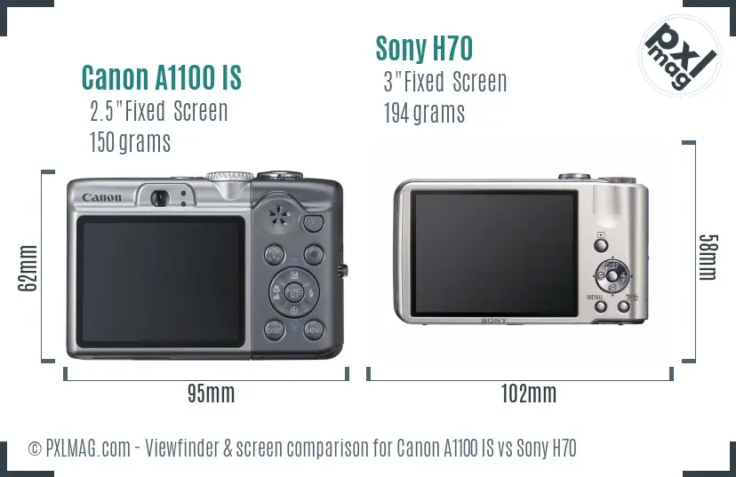 Canon A1100 IS vs Sony H70 Screen and Viewfinder comparison
