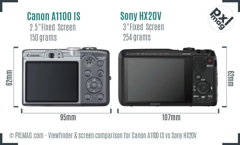 Canon A1100 IS vs Sony HX20V Screen and Viewfinder comparison