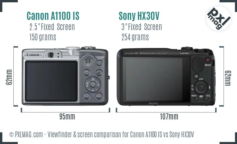 Canon A1100 IS vs Sony HX30V Screen and Viewfinder comparison