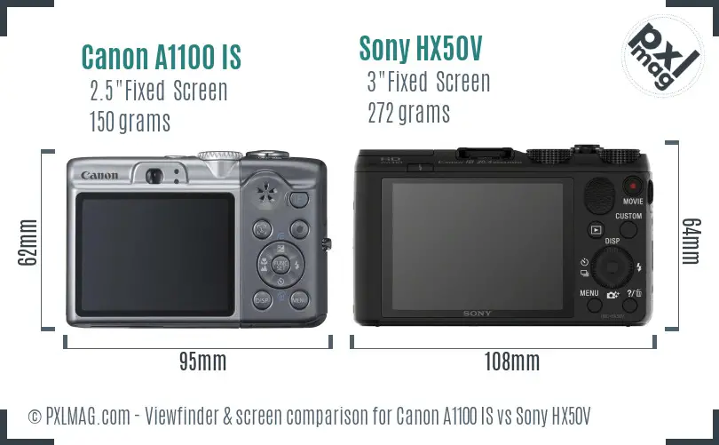 Canon A1100 IS vs Sony HX50V Screen and Viewfinder comparison