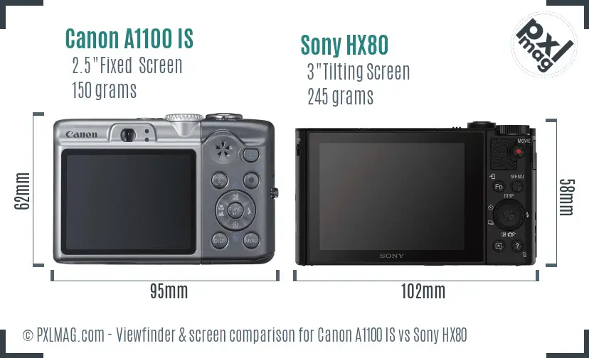 Canon A1100 IS vs Sony HX80 Screen and Viewfinder comparison